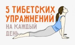 Око возрождения - гимнастика (видео)